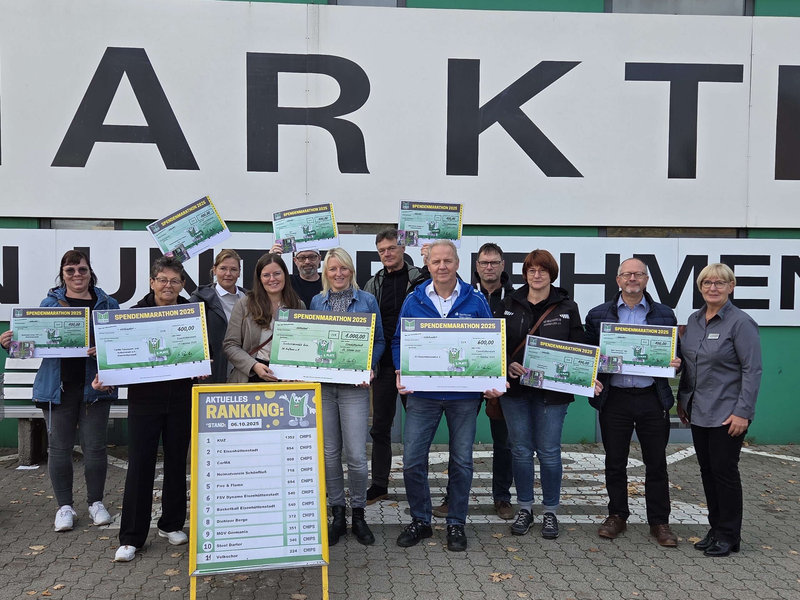 Marktkauf Eisenhüttenstadt spendet 2.800 Euro an regionale Einrichtungen/Kunden entschieden über Verteilung